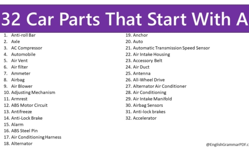 32 Car Parts That Start With A