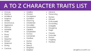 A TO Z CHARACTER TRAITS LIST