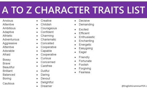 A TO Z CHARACTER TRAITS LIST