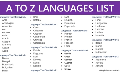 A TO Z LANGUAGES LIST