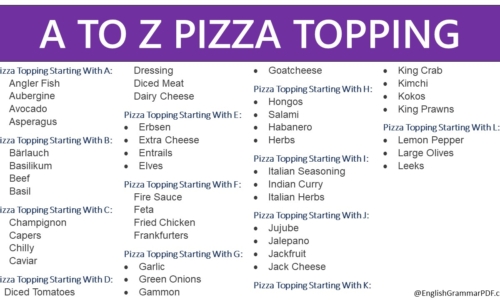 A TO Z PIZZA TOPPING – Pizza Topping Vocabulary