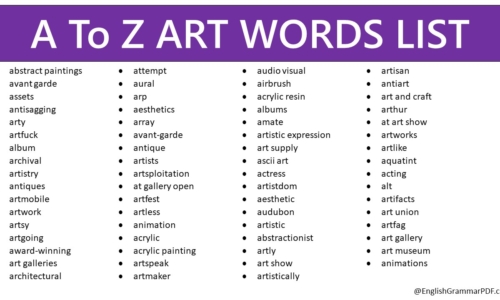 A To Z ART WORDS LIST, Art Vocabulary