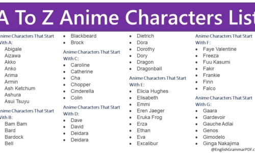 A To Z Anime Characters List