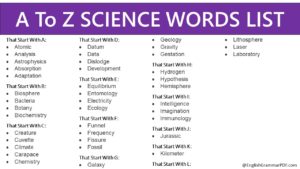 A To Z SCIENCE WORDS LIST