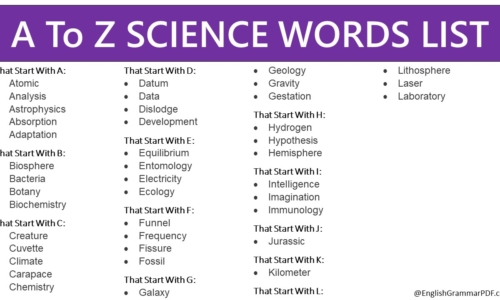 A To Z SCIENCE WORDS LIST