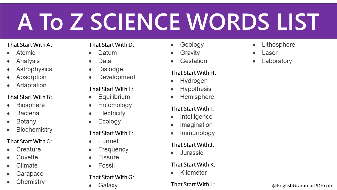 Science Words That Start With Z