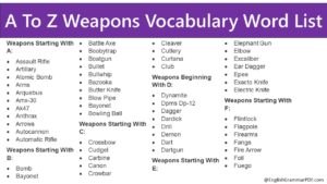 A To Z Weapons Vocabulary Word List