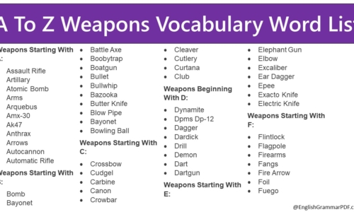 A To Z Weapons Vocabulary Word List