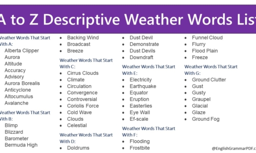 A to Z Descriptive Weather Words List