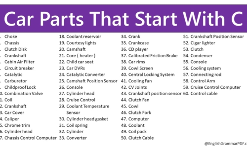 60 Car Parts That Start With C