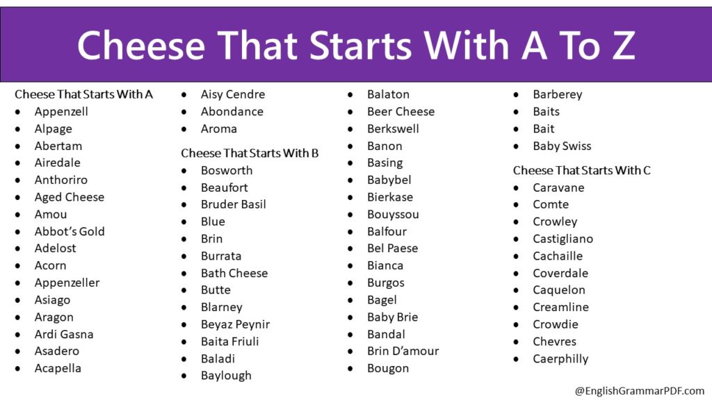 Cheese That Starts With A To Z