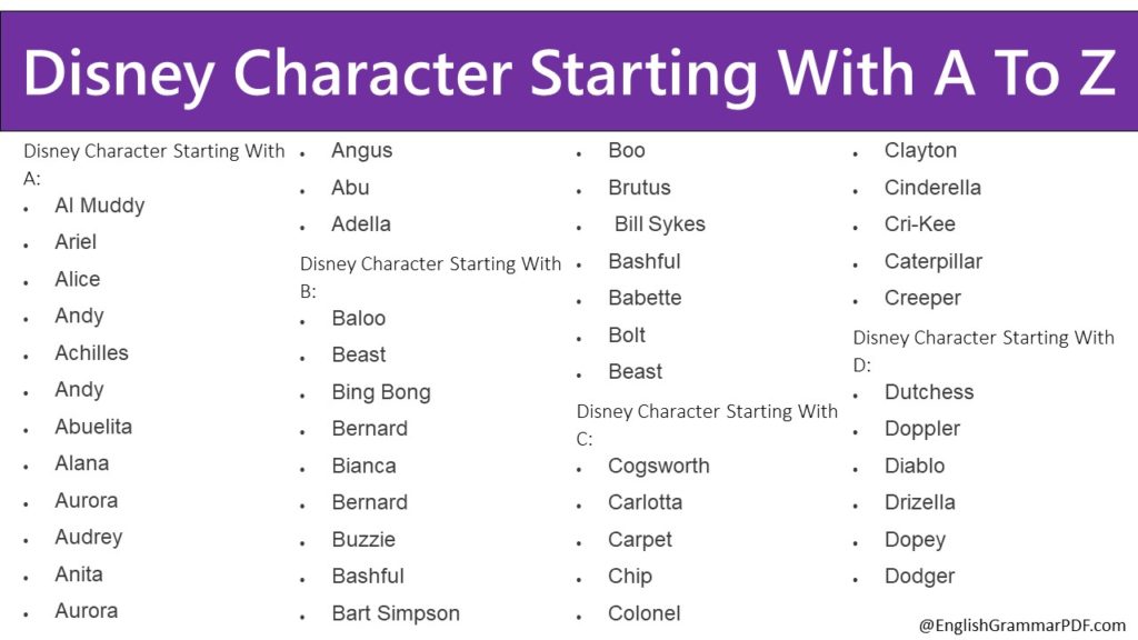 Disney Character Starting With A To Z