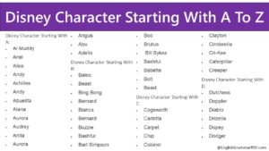 Disney Character Starting With A To Z