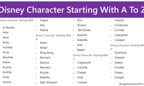 Disney Character Starting With A To Z- Disney Characters