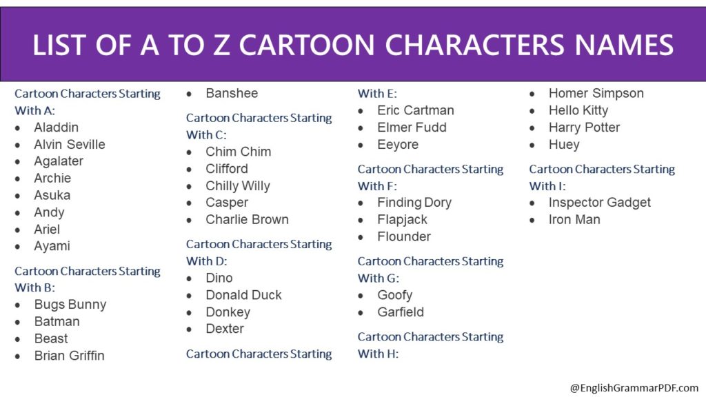LIST OF A TO Z CARTOON CHARACTERS NAMES