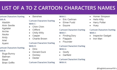 LIST OF A TO Z CARTOON CHARACTERS NAMES