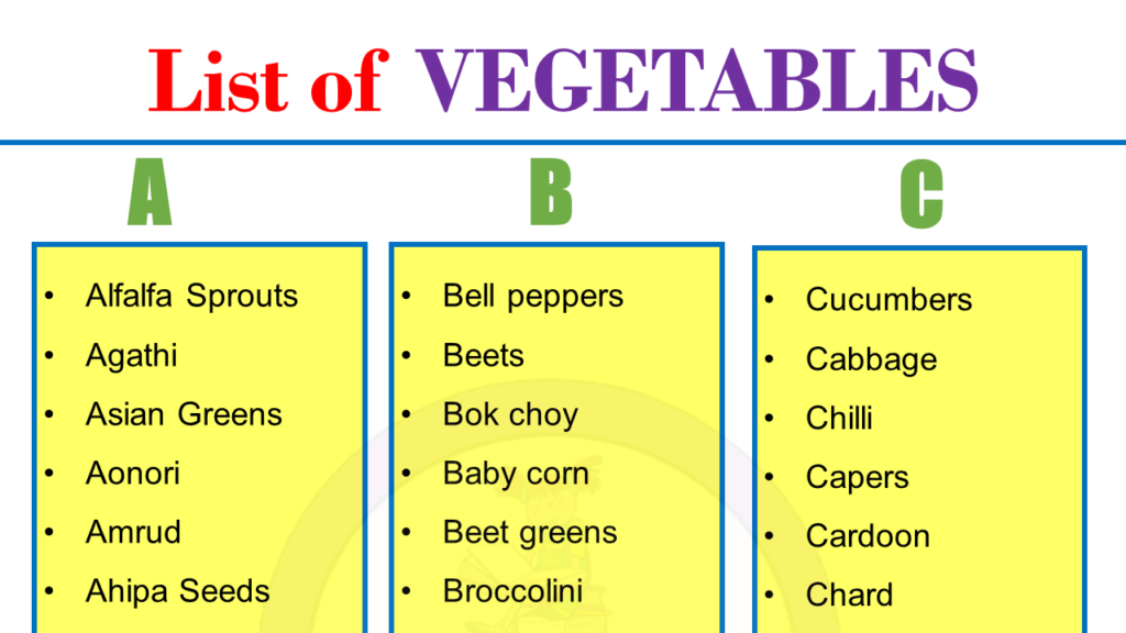 List of A to Z Vegetables