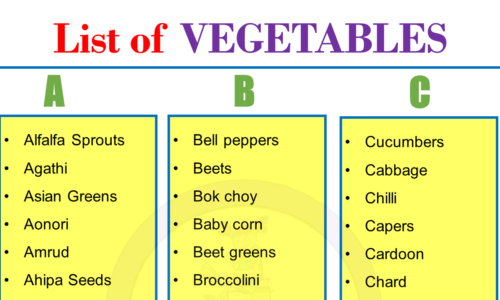 Vegetables That Start With A to Z- List Of Vegetables