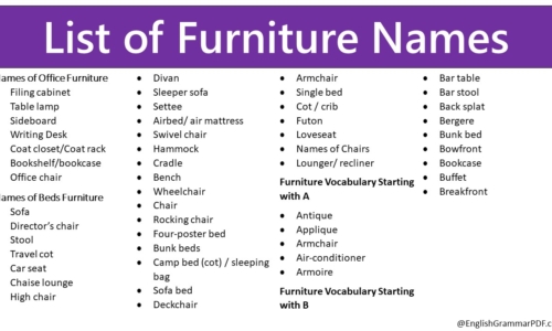 List of Furniture Names, Furniture Starting With A To Z