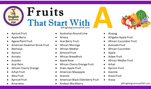 Fruit That Starts With A – Fruit Names List