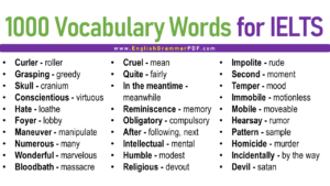 Vocabulary Words for IELTS