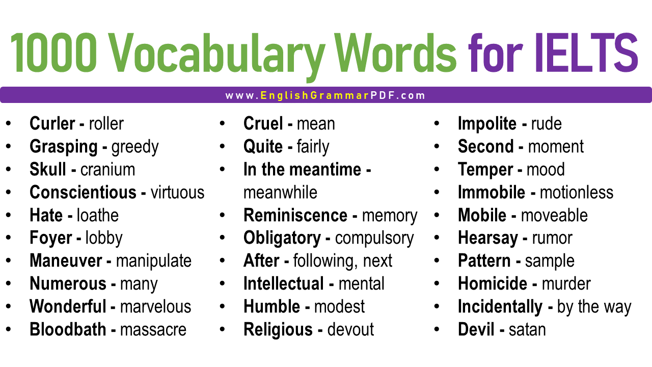 Vocabulary Words for IELTS