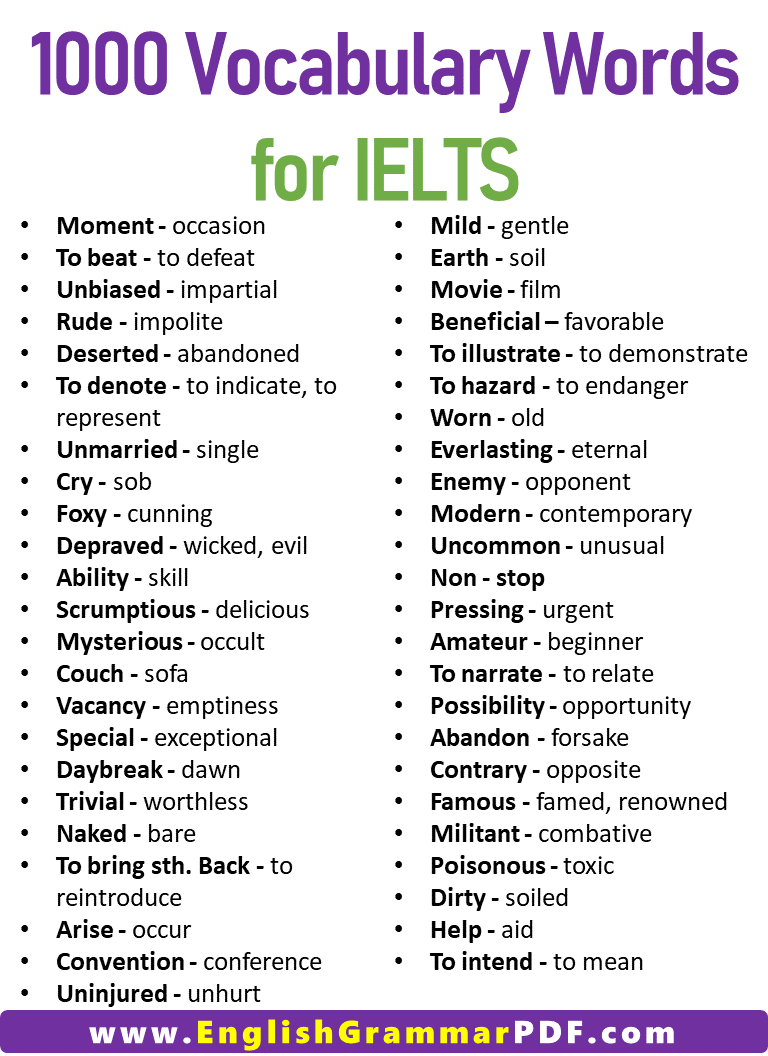 List of Vocabulary Words for IELTS