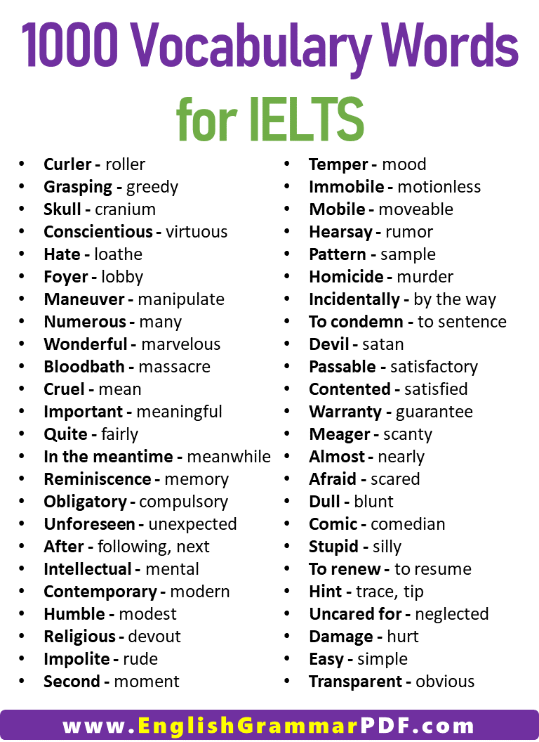 ielts-vocabulary-word-list
