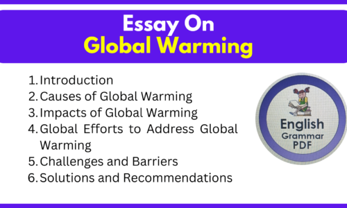 Global Warming Essay (Download Free English Essays)