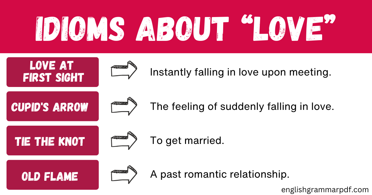 Idioms About “Love”