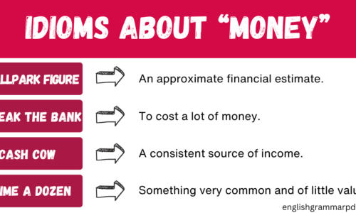 20 Common Idioms About Money