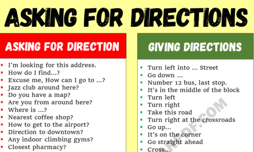 Asking for and Giving Directions in English