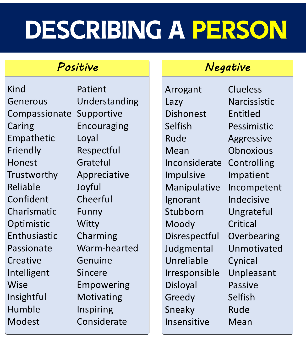 Adjectives To Describe A Person