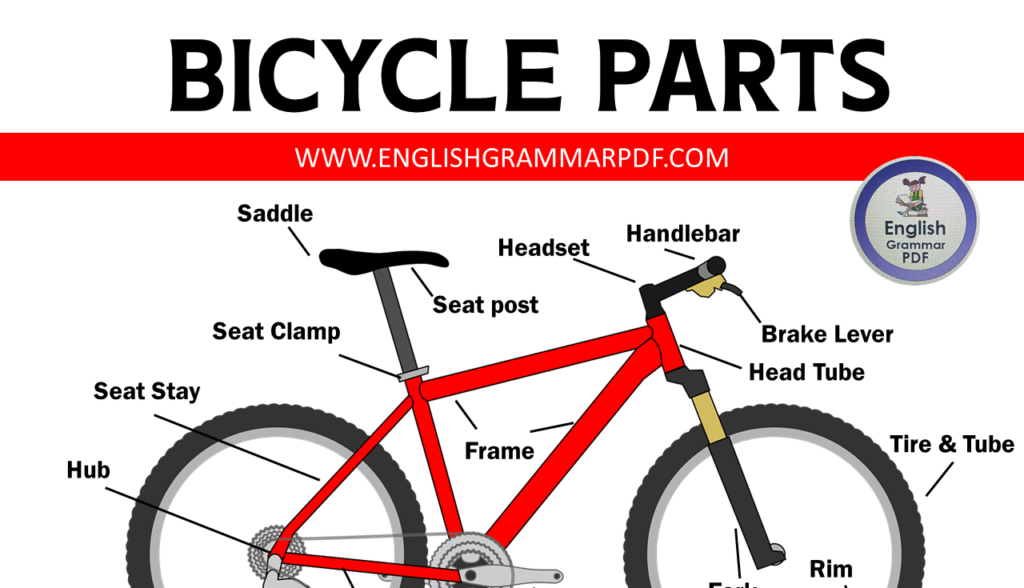 Bicycle Parts Copy