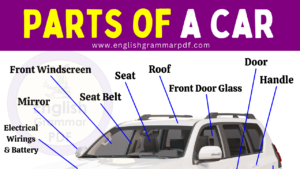 Car Parts Names