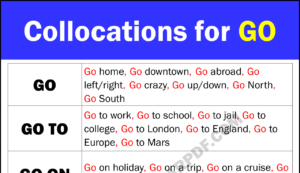 Collocations for GO Copy