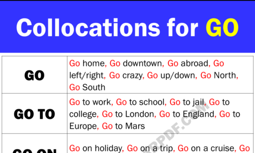 50 Important Collocations with GO in English