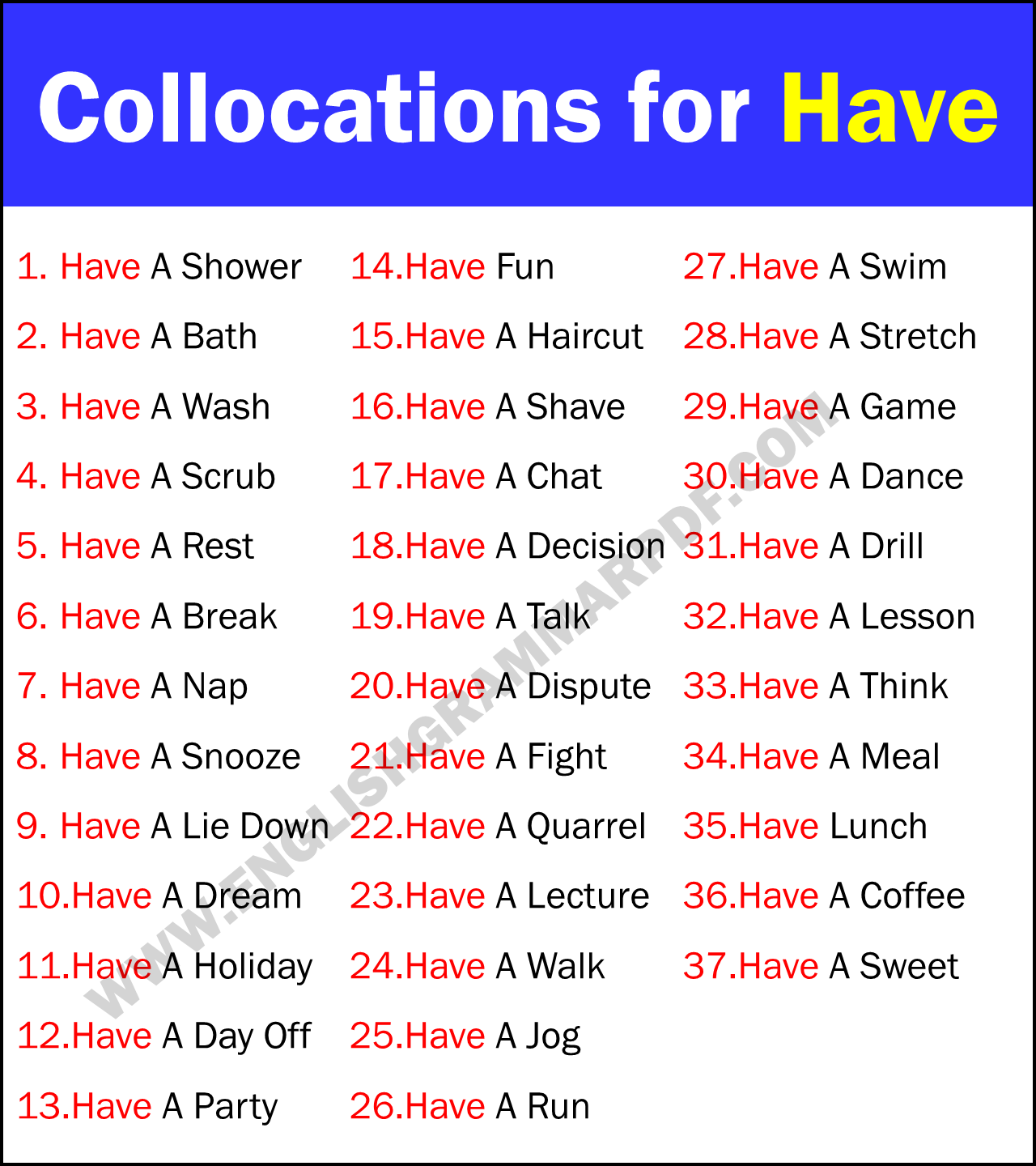 Collocations for Have