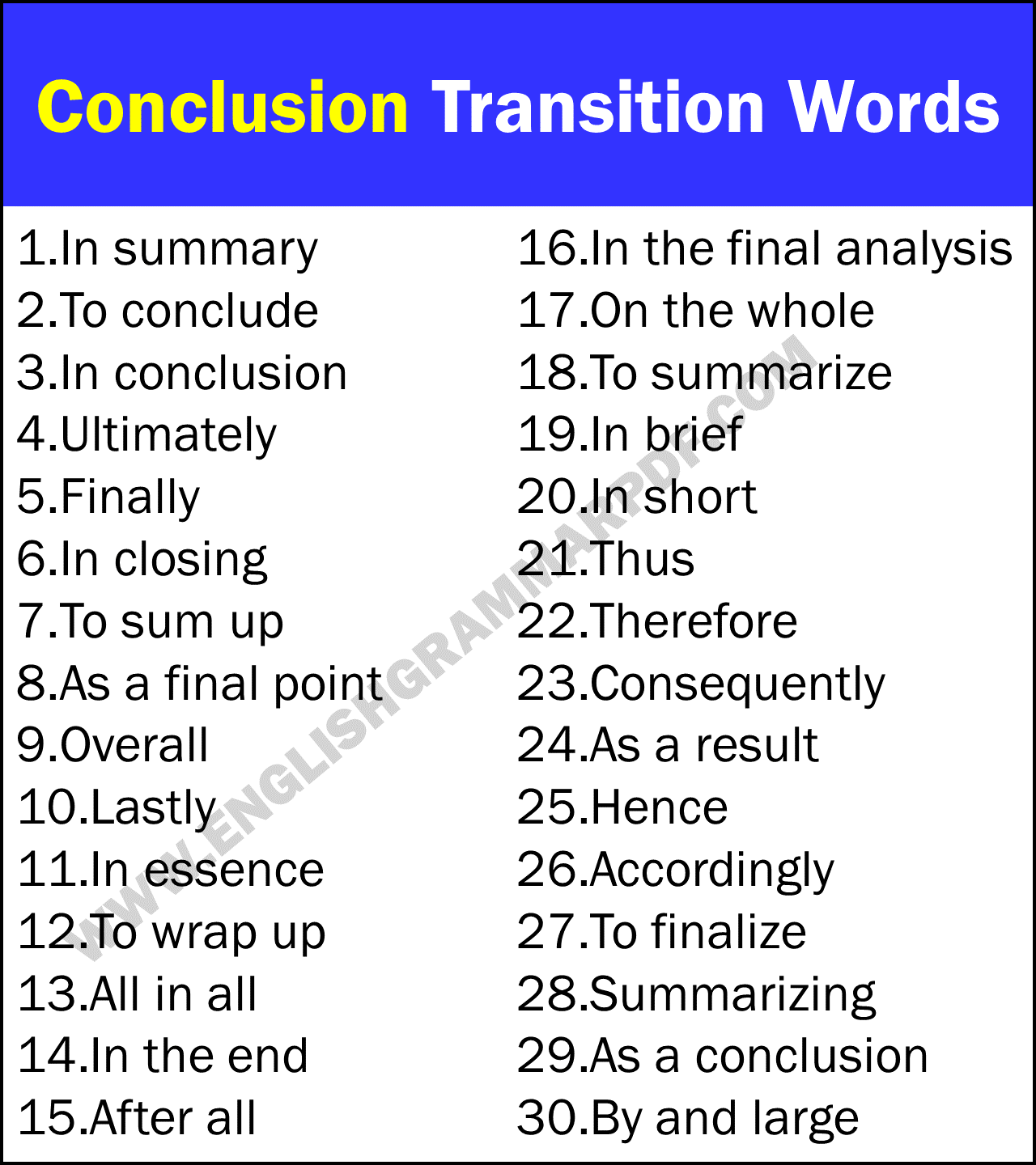 Conclusion Transition Words