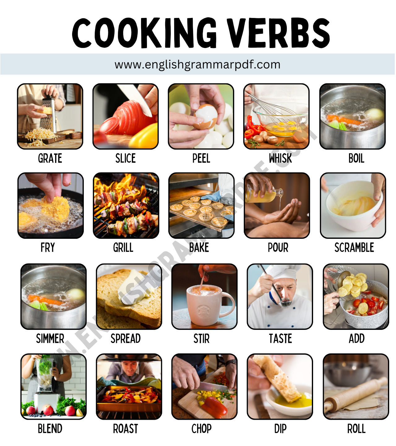 Cooking Verbs Copy
