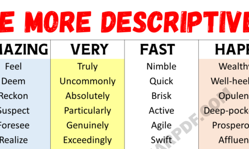 Descriptive Words: Most Common Descriptive Adjectives