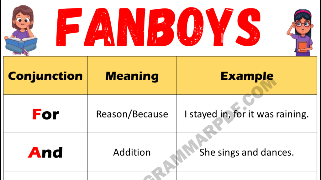 Fanboys Copy