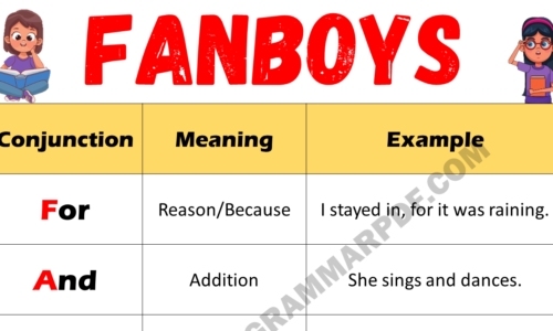 FANBOYS: 7 Important Coordinating Conjunctions