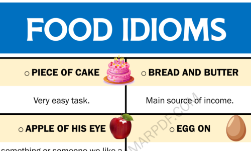 20 Interesting FOOD Idioms and Their Meaning!