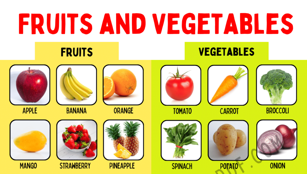 Fruits and Vegetables Copy