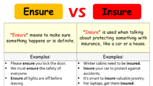 INSURE vs ENSURE Copy