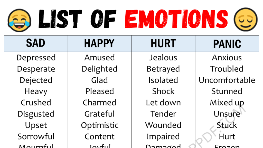 List of Emotions Copy