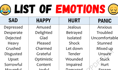 List of Emotions: Useful Words to Describe Feelings and Emotions