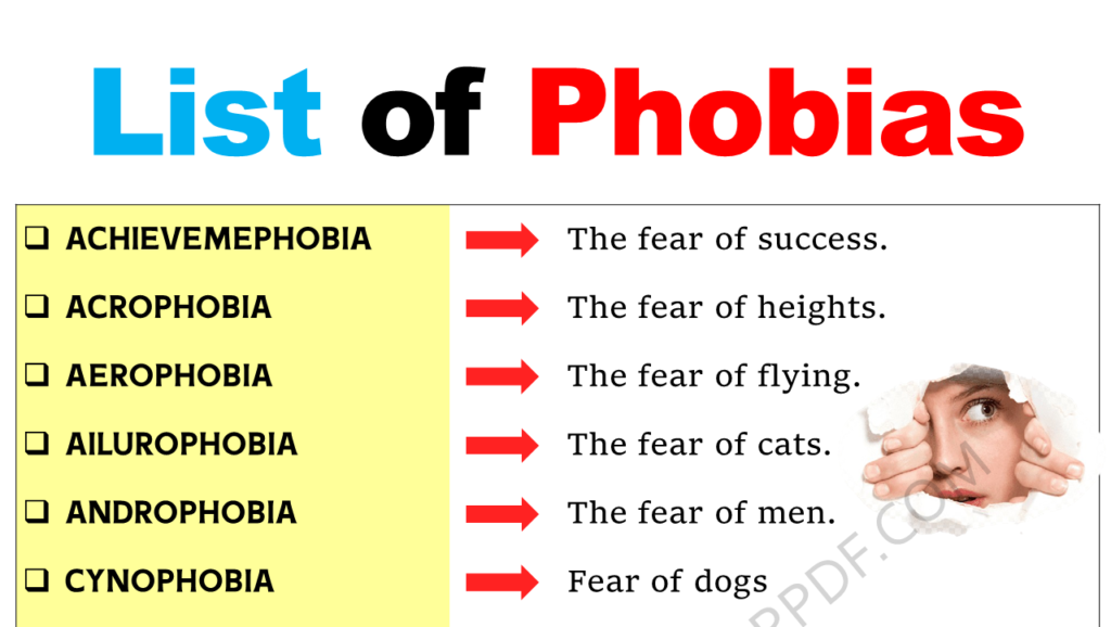 List of Phobias Copy