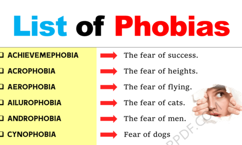 115 Common Phobias of People Around the World